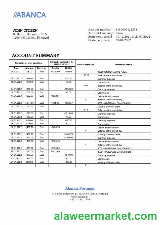 Portugal Abanca bank statement